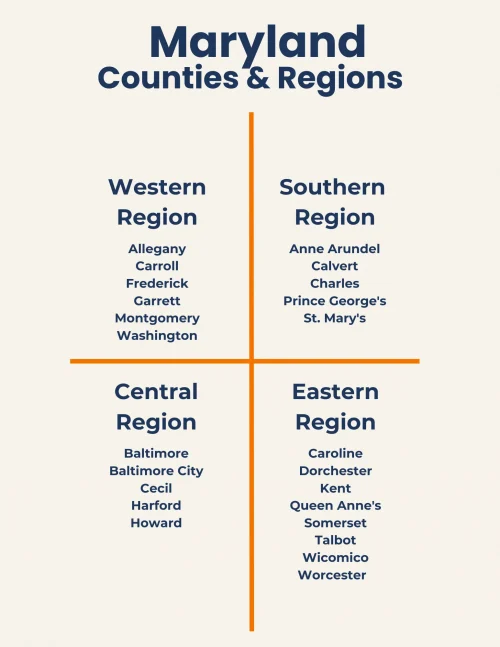 The Image about Maryland Counties and Regions on a page about Cannabis Licenses in Maryland